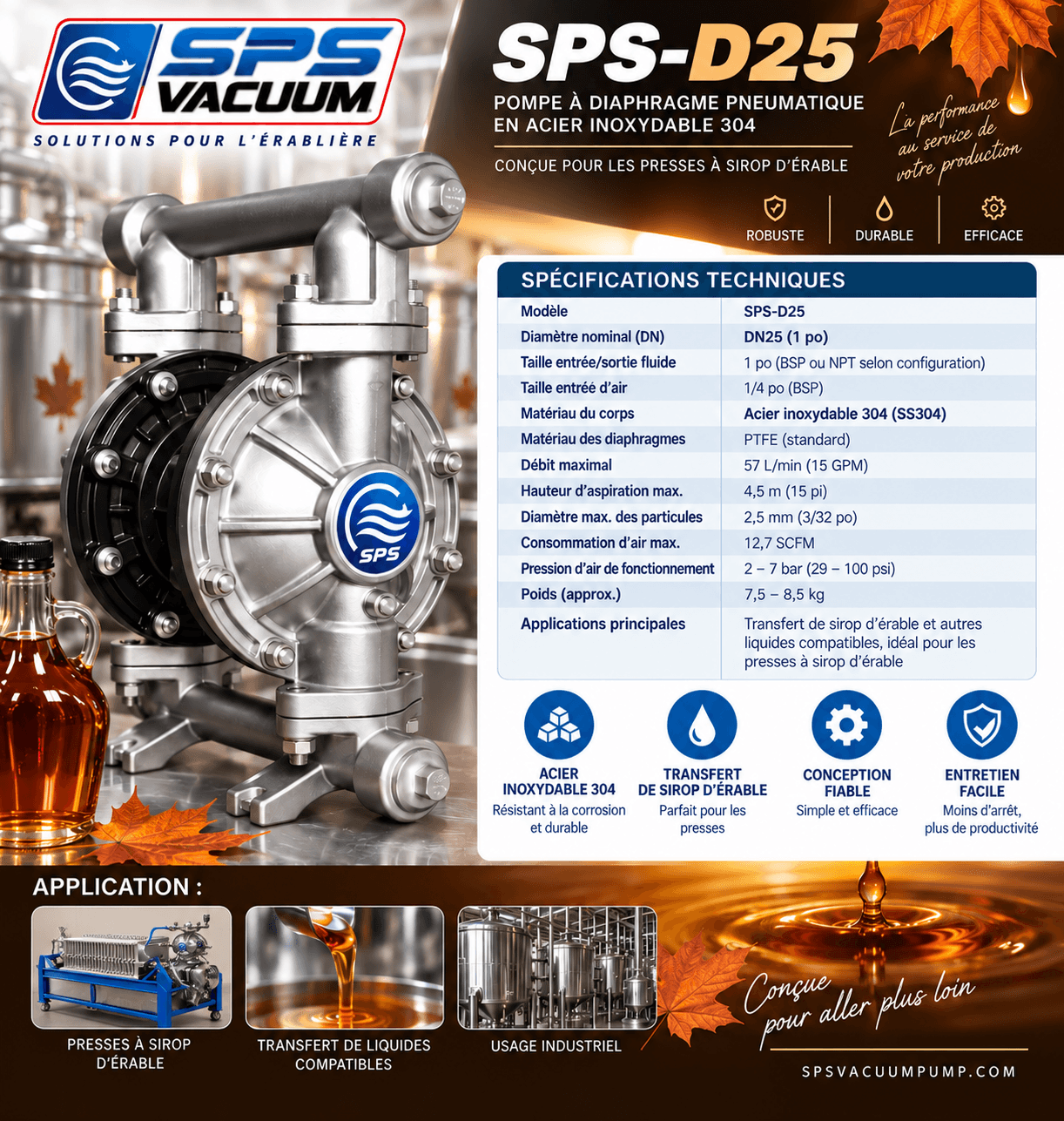 SPS-D25